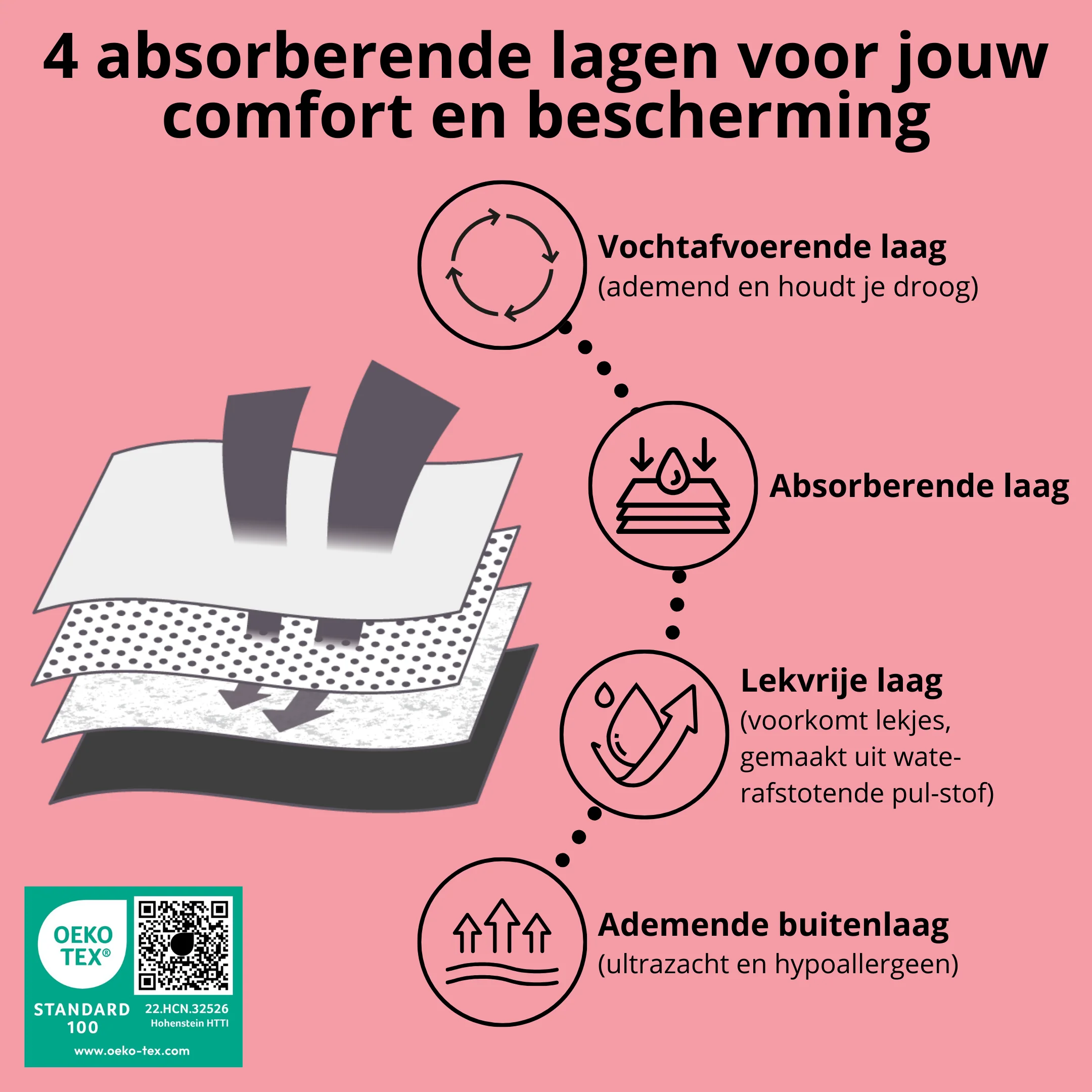 Productafbeelding 5